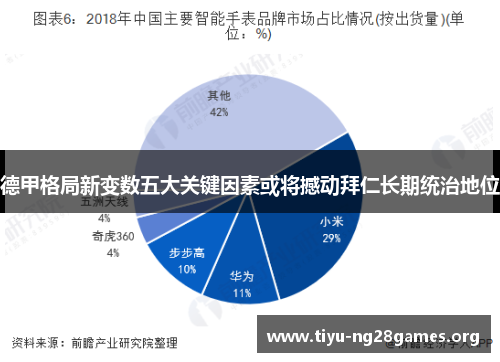 德甲格局新变数五大关键因素或将撼动拜仁长期统治地位 德甲格局新变数五大关键因素或将撼动拜仁长期统治地位