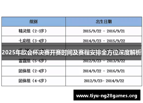 2025年欧会杯决赛开赛时间及赛程安排全方位深度解析 2025年欧会杯决赛开赛时间及赛程安排全方位深度解析