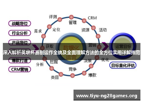 深入解析英联杯赛制运作全貌及全面理解方法的全方位实用详解指南 深入解析英联杯赛制运作全貌及全面理解方法的全方位实用详解指南