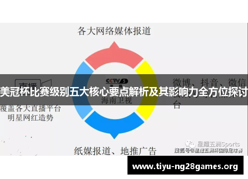 美冠杯比赛级别五大核心要点解析及其影响力全方位探讨