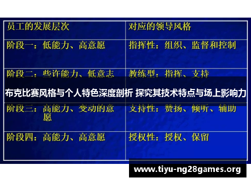 布克比赛风格与个人特色深度剖析 探究其技术特点与场上影响力