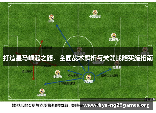 打造皇马崛起之路：全面战术解析与关键战略实施指南